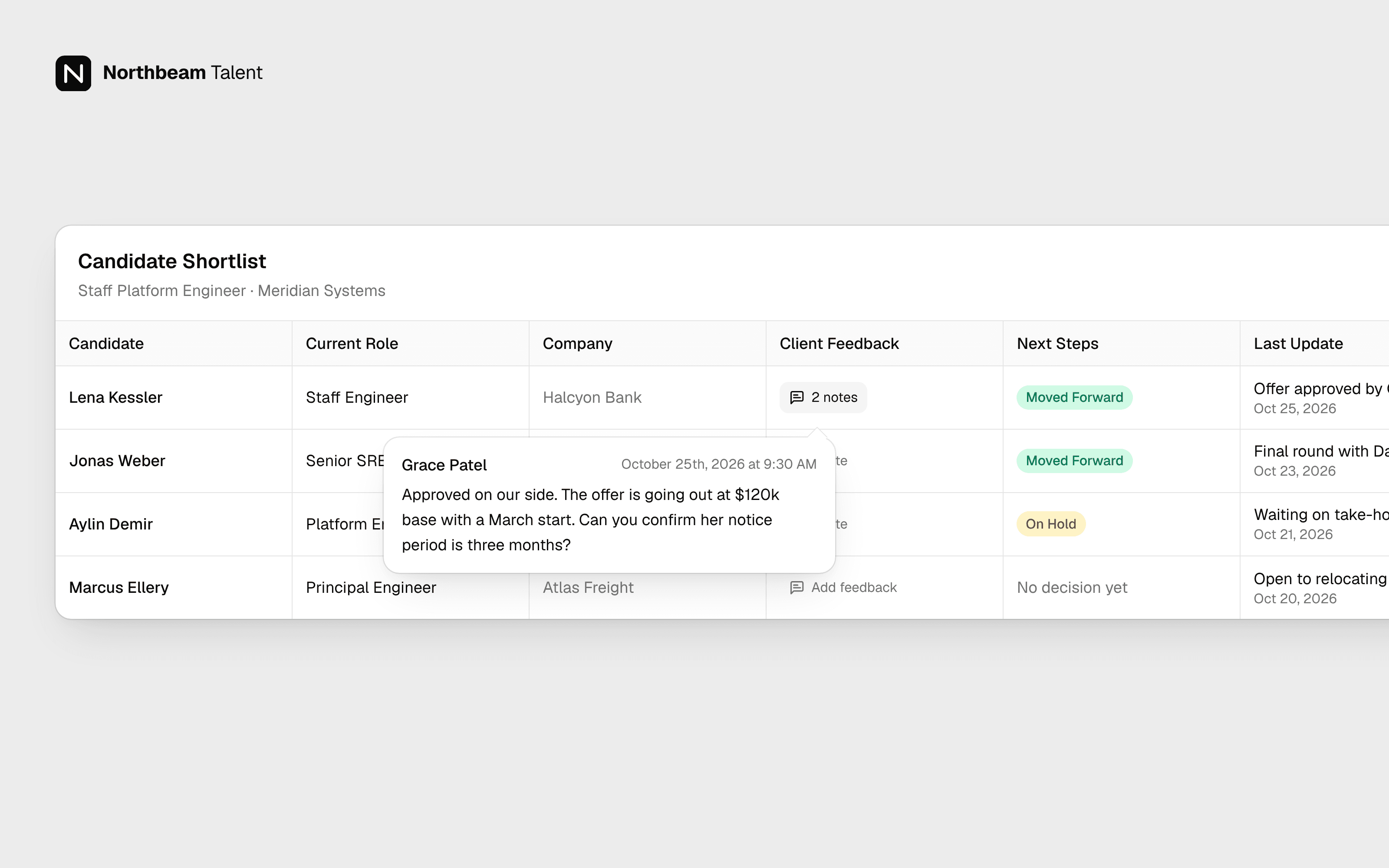 The client portal shortlist with decisions and feedback.